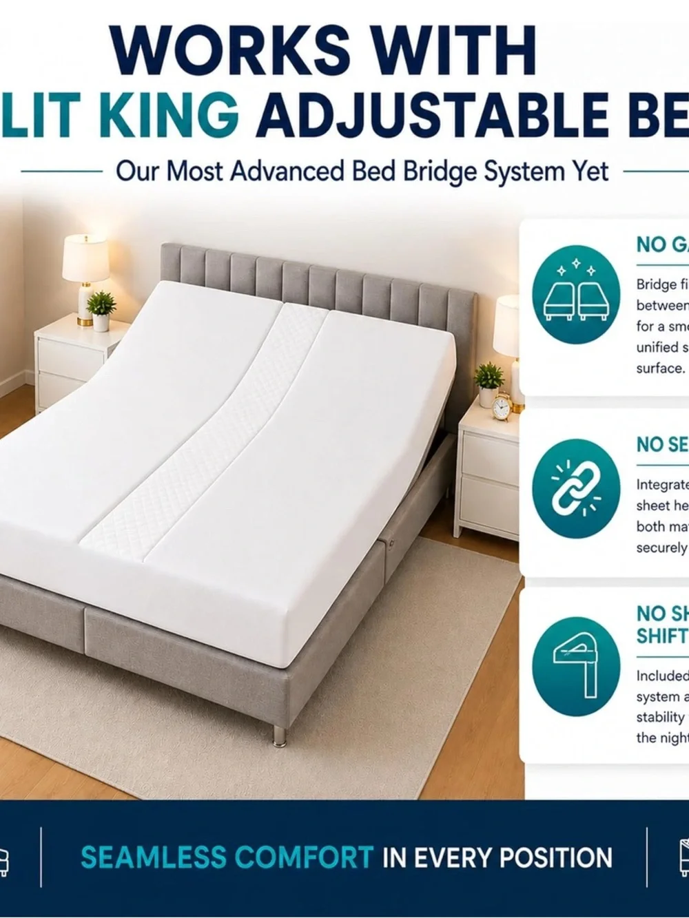 White Mattress Topper Zipper Connector - Twin to King Bridge